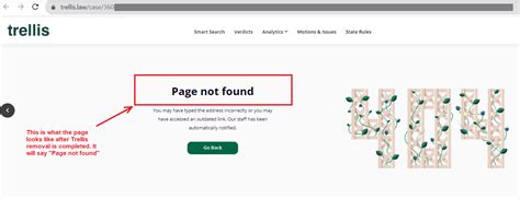 trellis law reddit|Please help, I really need to get legal documents removed from .